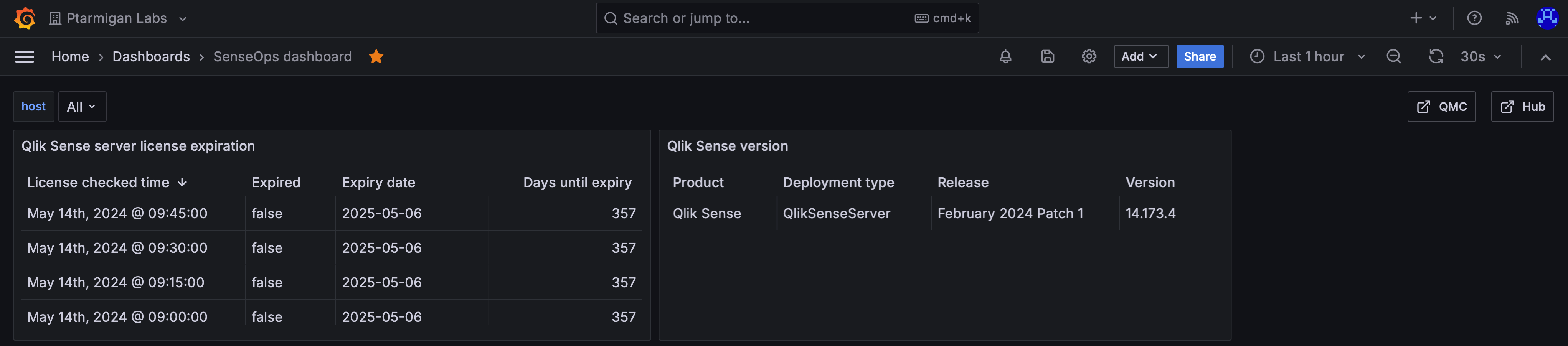 Grafana dashboard showing Sense server version and license info