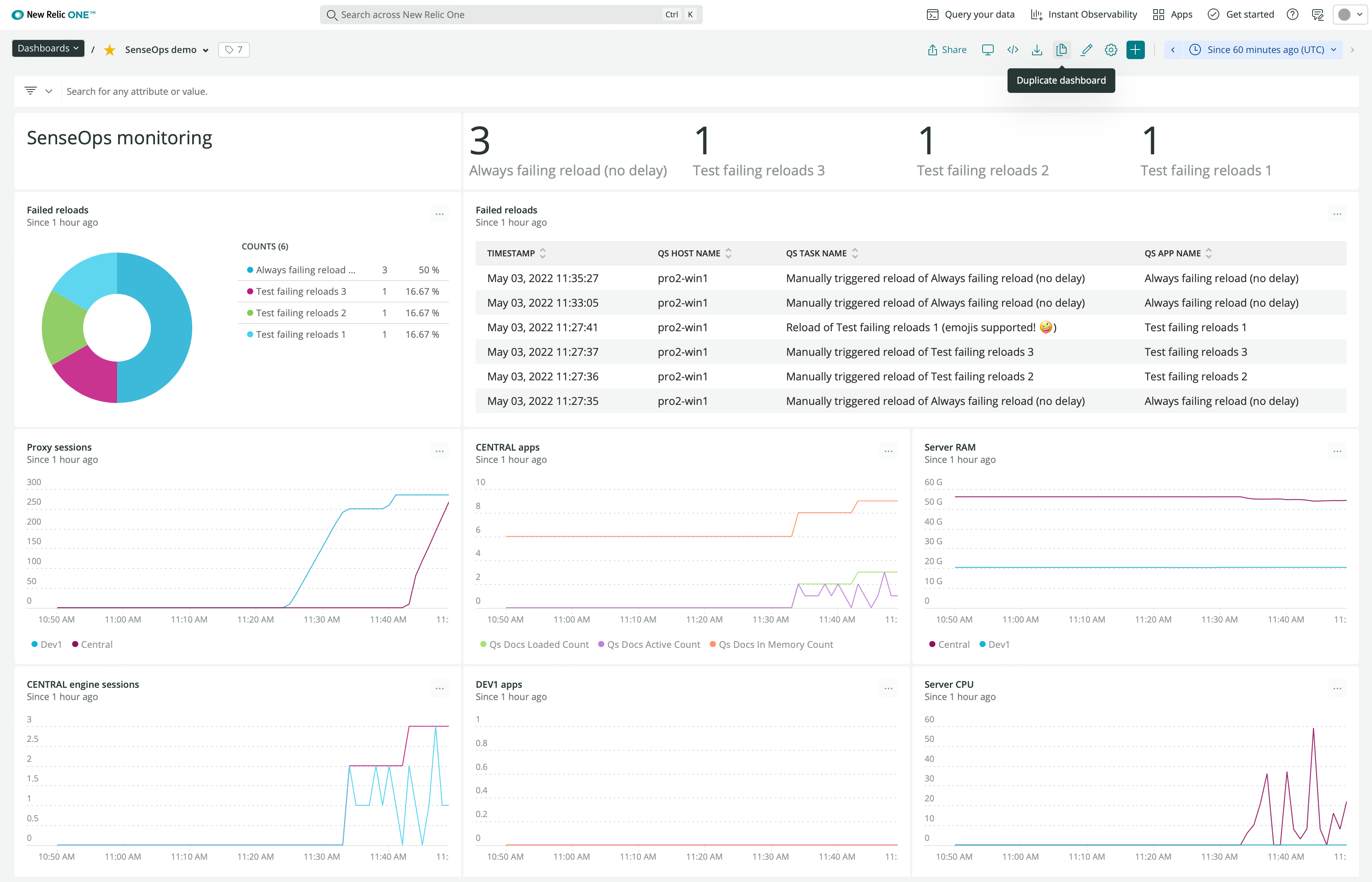 New Relic metrics & incident dashboard (light mode)