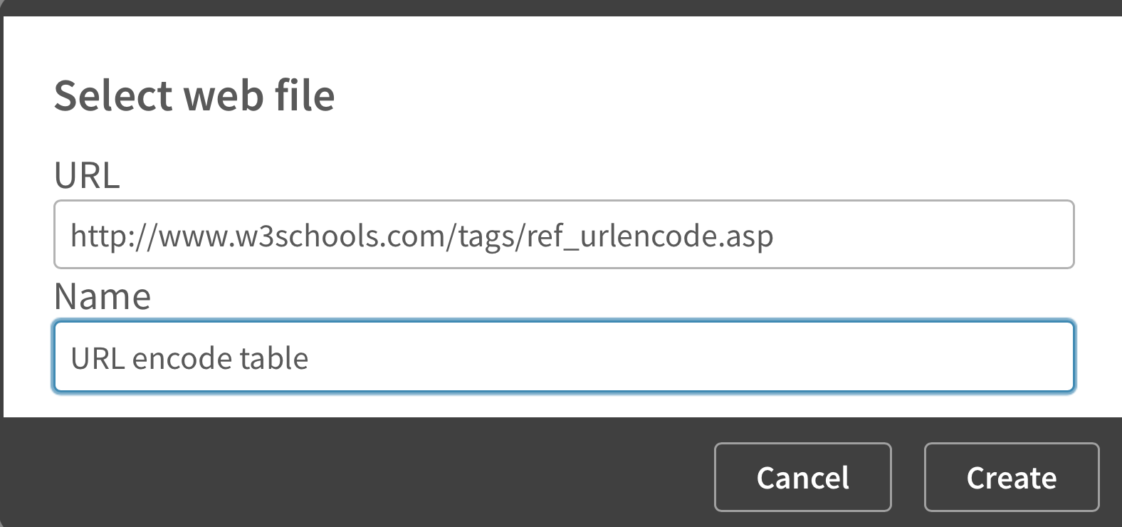 Creating the URL encode table data connection