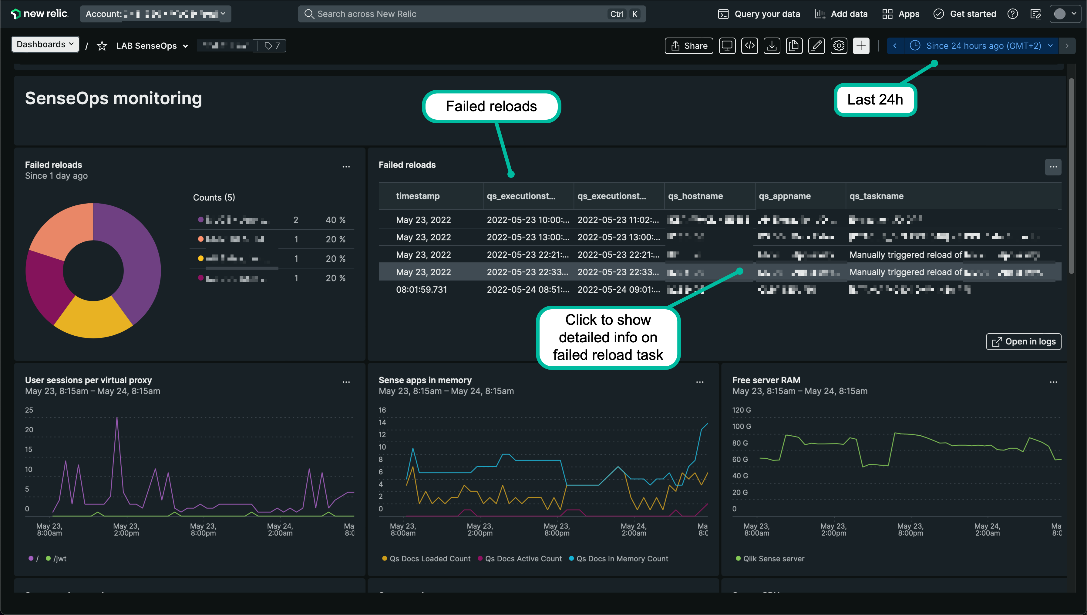 New Relic metrics & incident dashboard (dark mode)