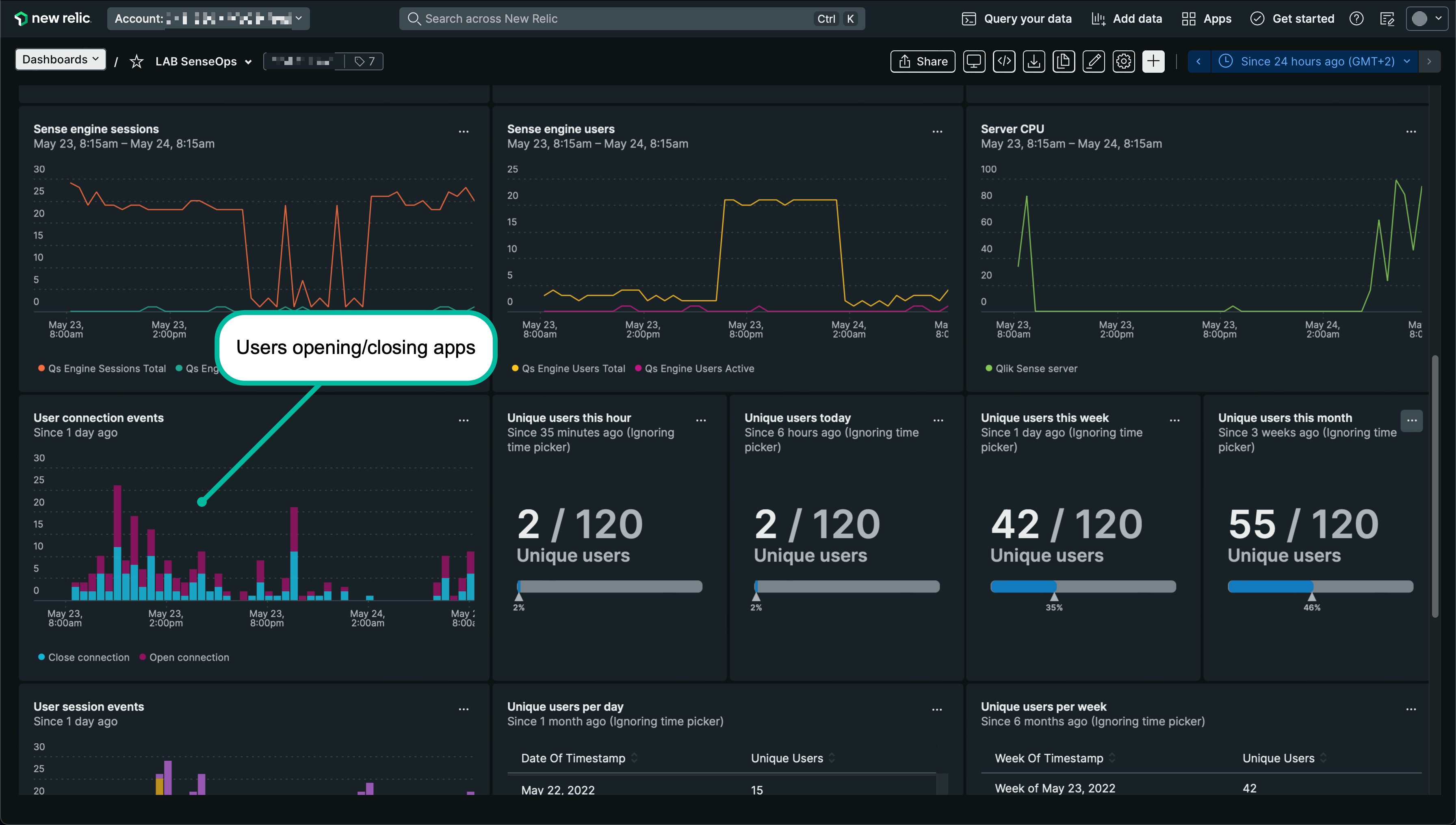 Butler SOS metrics in dark mode New Relic dashboard