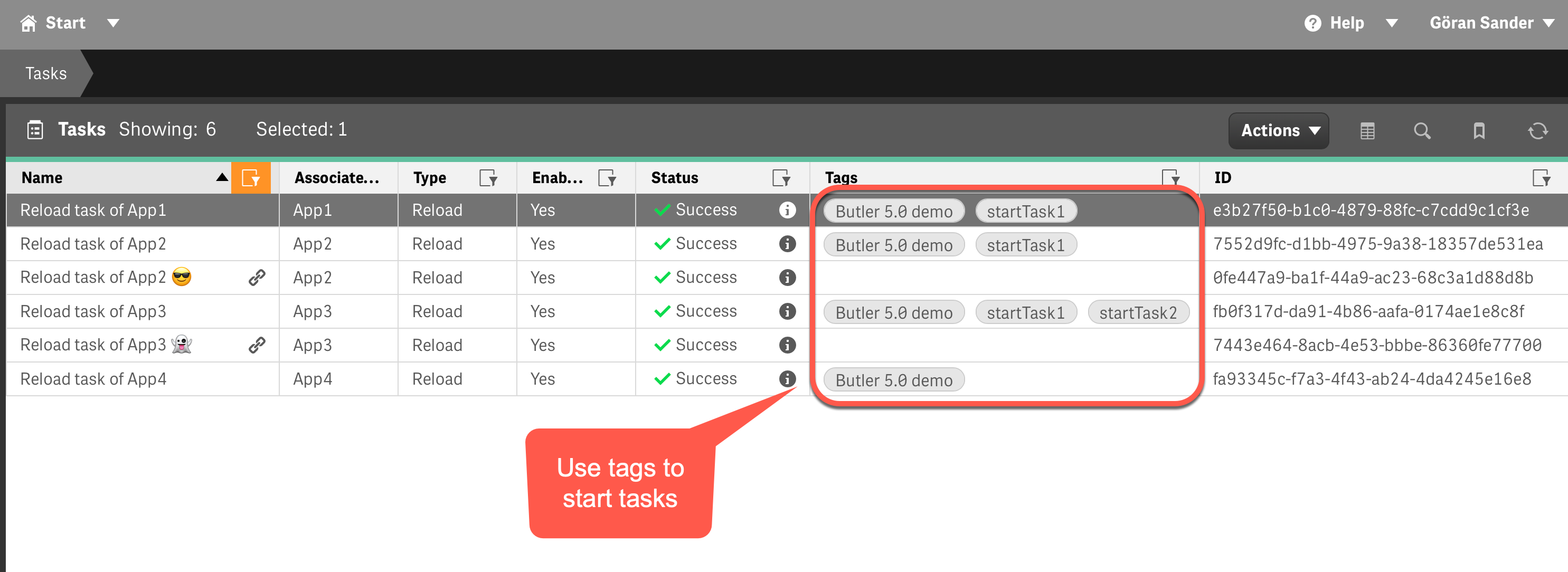 Task Tags in QMC